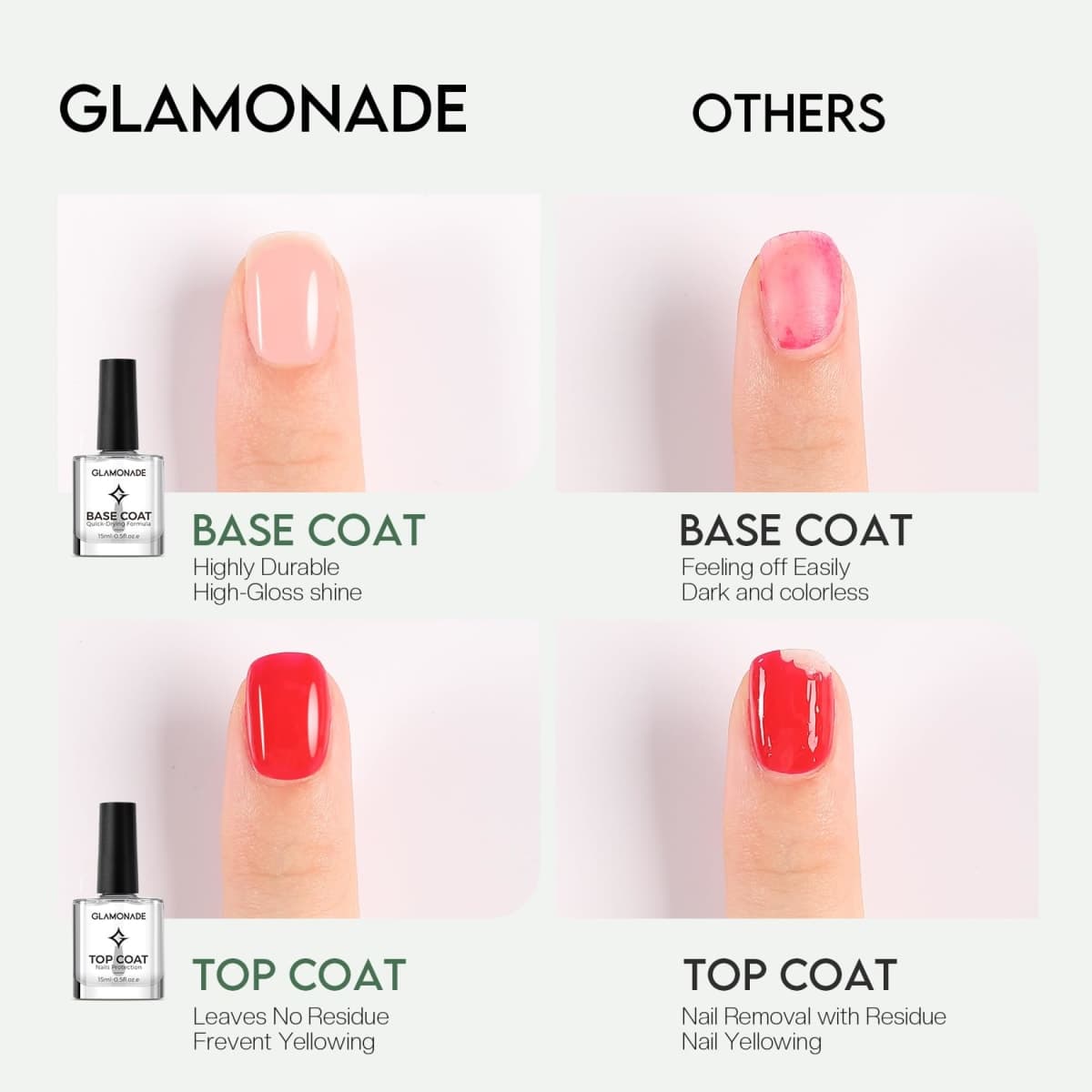 Glamonade Base Top Coat Nail Polish: Clear Quick Dry Nail Polish High Shine Long Lasting Glossy Regular Nail Lacquer Air Dry Fast Base Coat for Women Gift Nail Art Manicure Salon Quality thumbnail 3