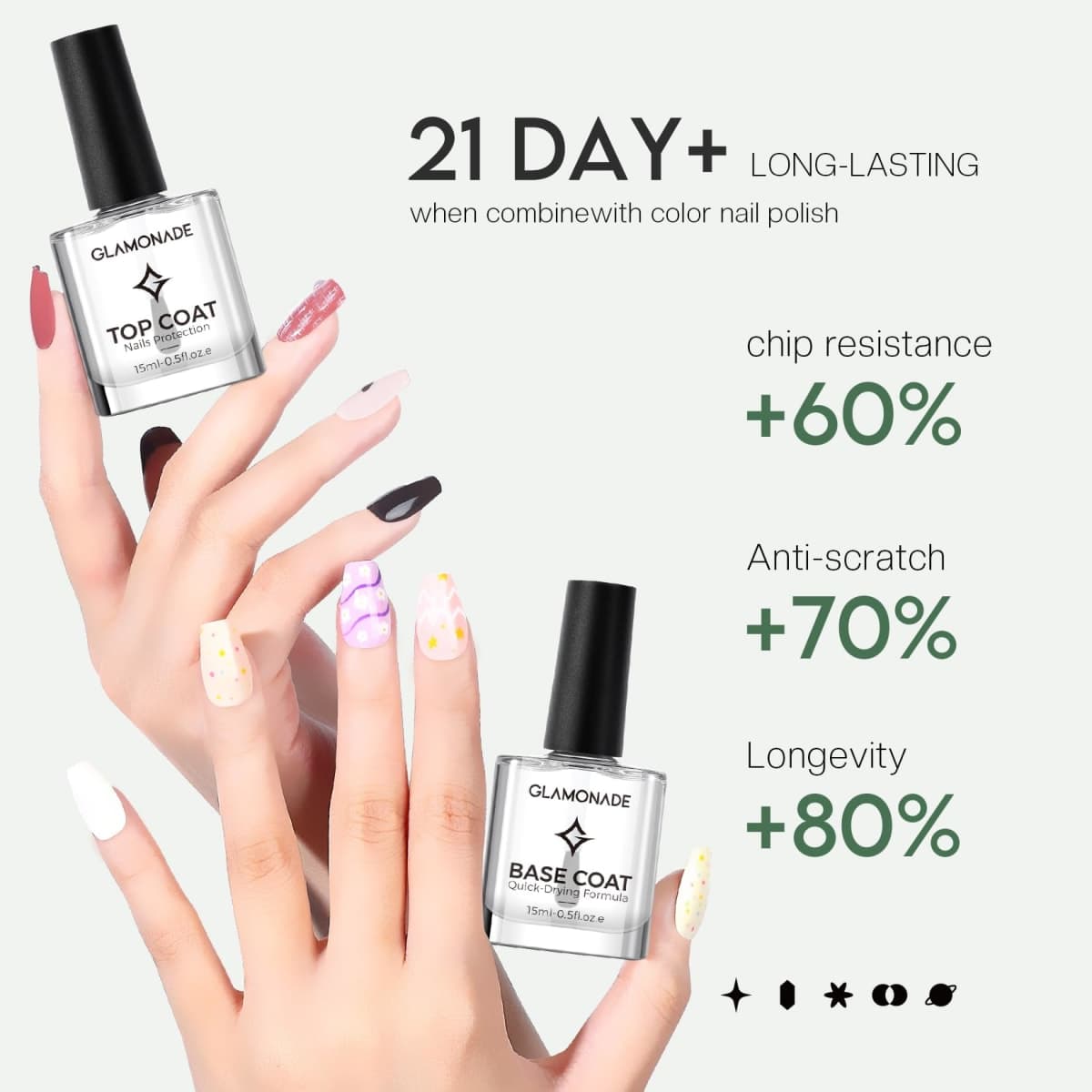 Glamonade Base Top Coat Nail Polish: Clear Quick Dry Nail Polish High Shine Long Lasting Glossy Regular Nail Lacquer Air Dry Fast Base Coat for Women Gift Nail Art Manicure Salon Quality thumbnail 4