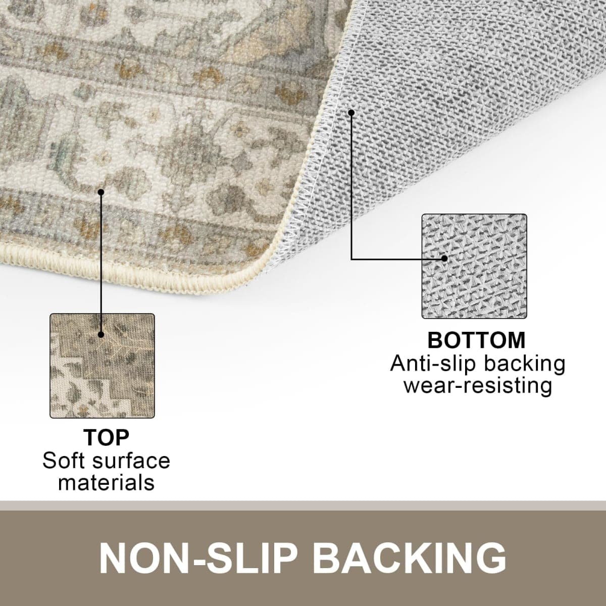 Collive Indoor Door Mat Retro Floor Mat, Non Slip Washable Doormat Quickly Absorb, Distressed Entrance Rug Low-Pile Front Door Mat, Inside Entryway Carpet for Entrance - 32"x48", Taupe thumbnail 2