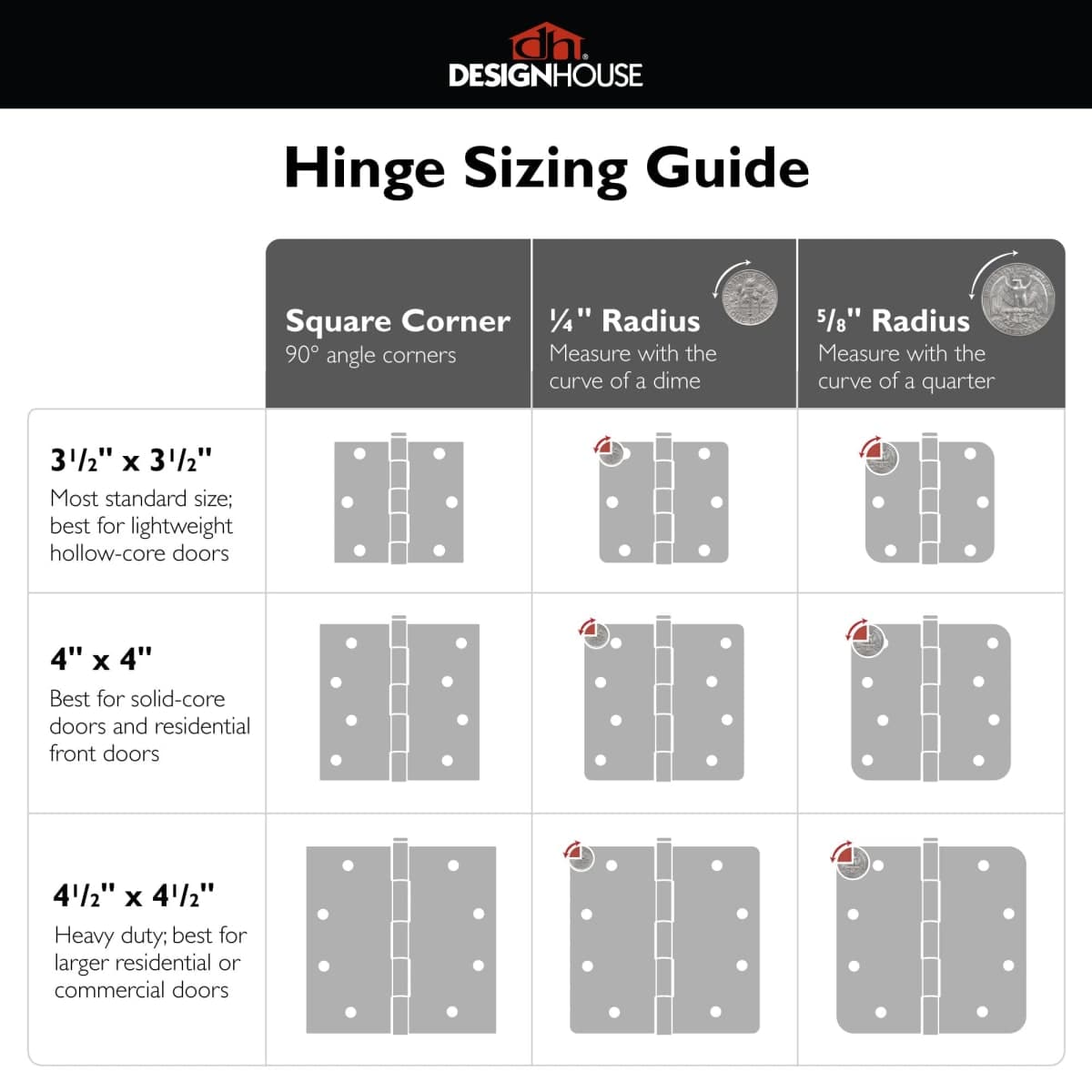 Design House 181438 3-Pack Door Hinge Bearing 3.5", Oil Rubbed Bronze, 3 Piece thumbnail 5