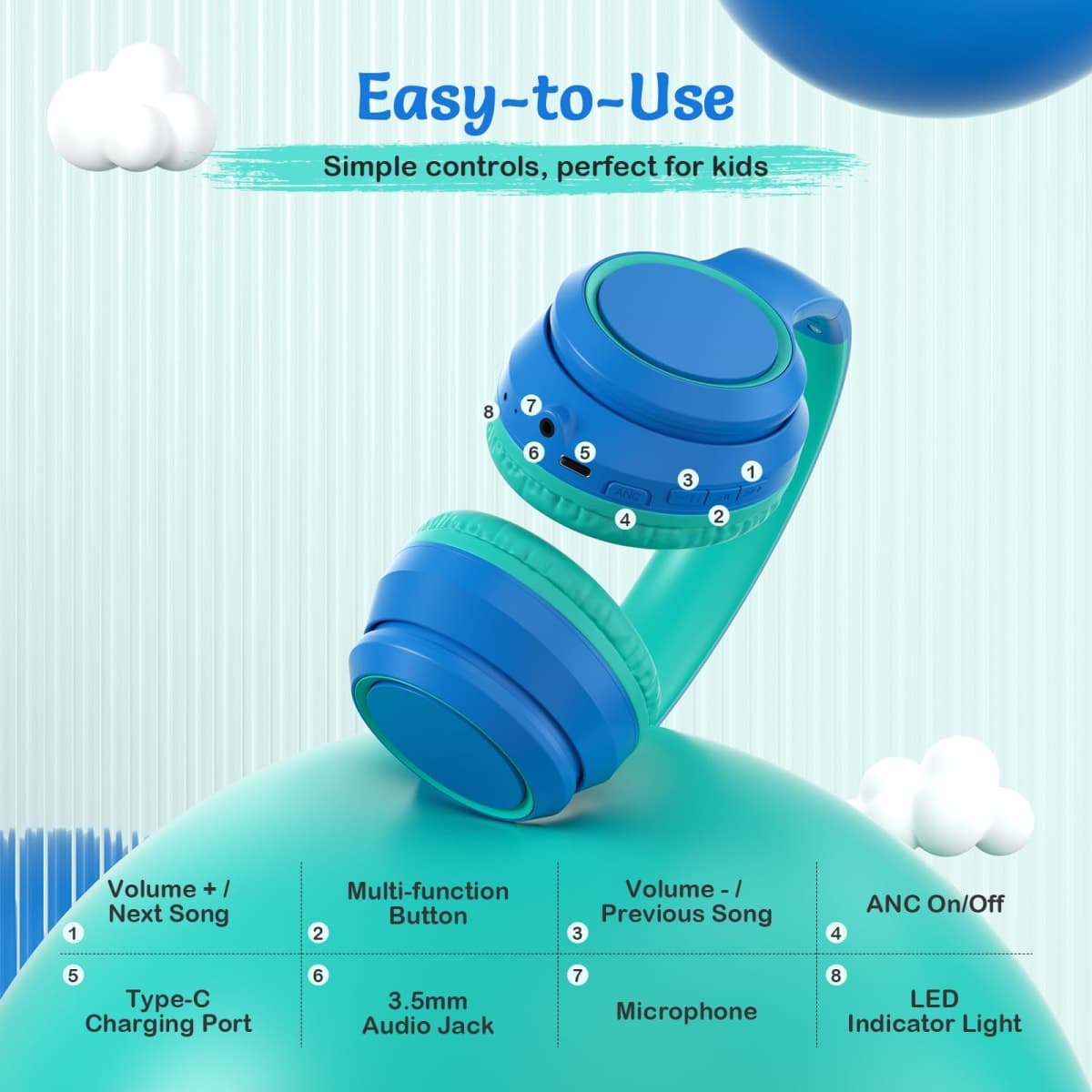 TONOSHARK Kids Wired Headphones with Microphone (Blue) thumbnail 4