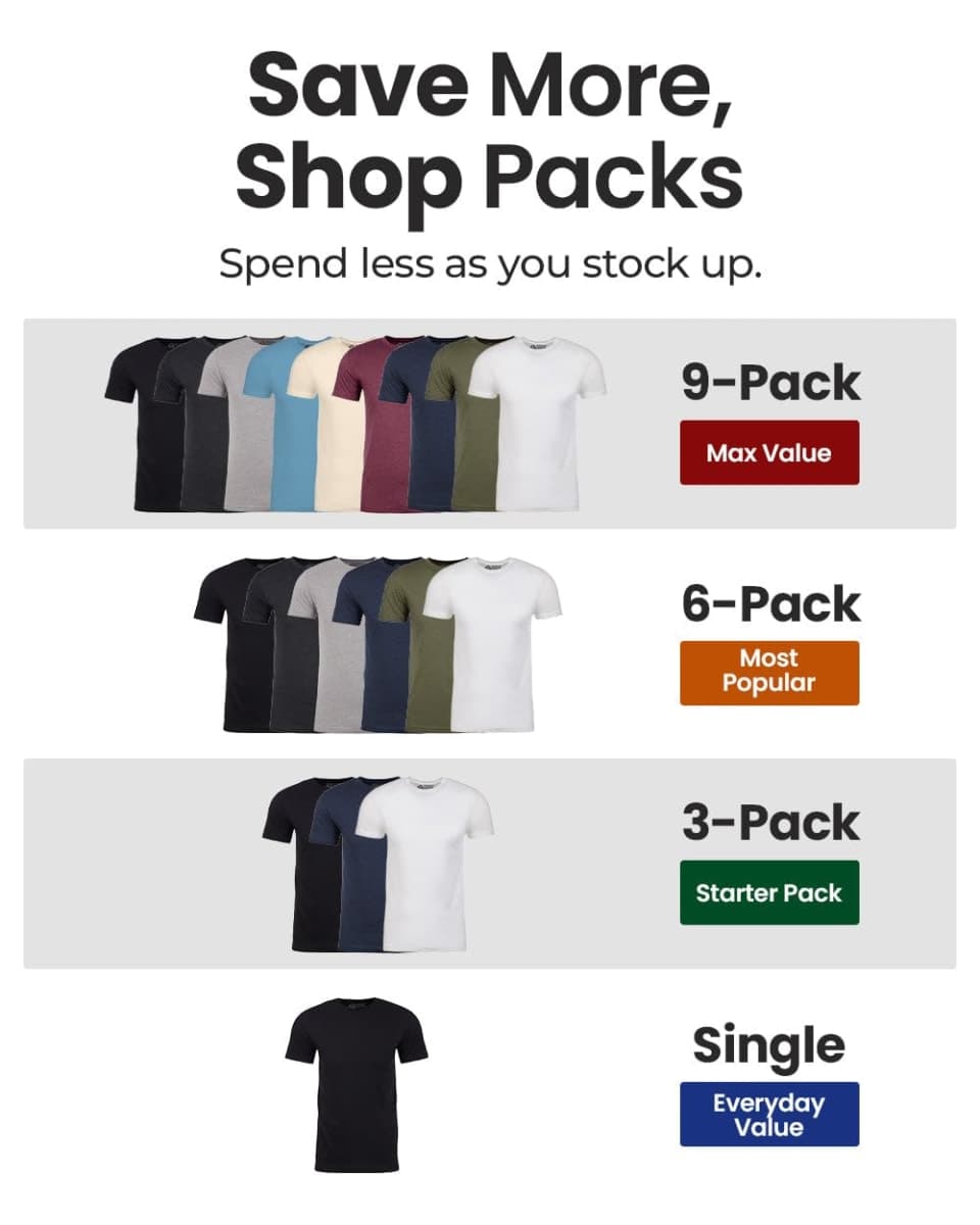 INTO THE AM Men's Plain Basic Tees 9 Pack Multipack - Fitted Crewneck Gym Classic Casual True Fashion Undershirts (Black/Black/Black/Charcoal/Charcoal/Charcoal/White/White/White, Large) thumbnail 3