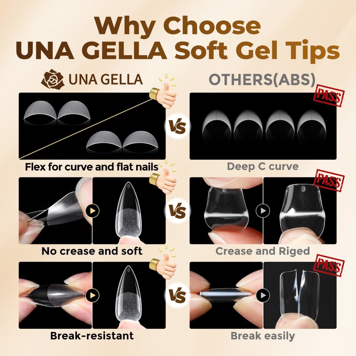 UNA GELLA Medium Stiletto Nails Press On 504Pcs Medium Stiletto Nail Tips Full Cover Pre-matte Almond Press On Nails Clear Fake False Nails For Nail Extensions Home Nail Art Salon 12 Sizes thumbnail 5