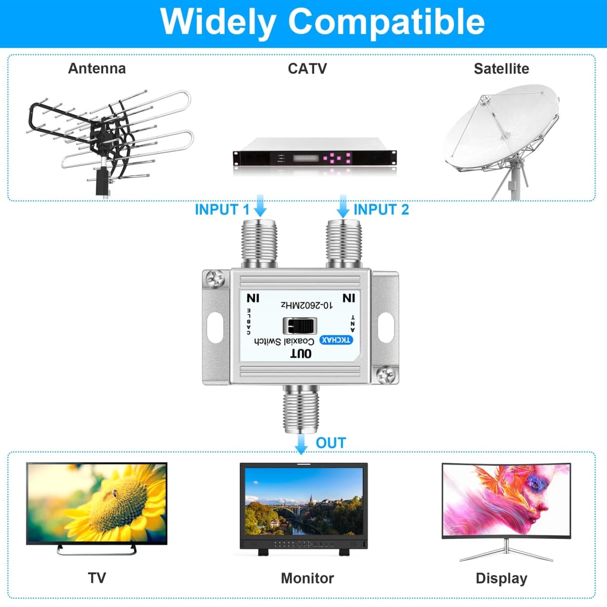 TKCHAX 2 Way Coaxial Cable AB Switch 10-2602MHz with Nickel Plated Connectors,RG59 RG6 Compatible,Work with HDTV, Satellite TV,Antenna System and Video Games thumbnail 2