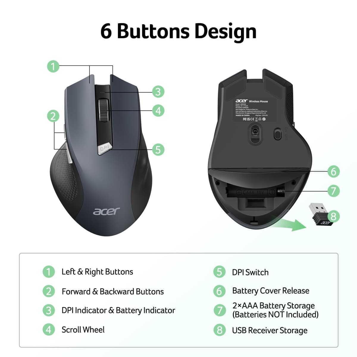 Acer Wireless Mouse for Laptop, 2.4GHz Computer Mouse Wireless with USB Receiver, Portable Cordless Mice, 3 Adjustable DPI Ergo USB Mice, 6 Buttons, Medium to Large Sized Hands for PC, Laptop, Desktop thumbnail 4