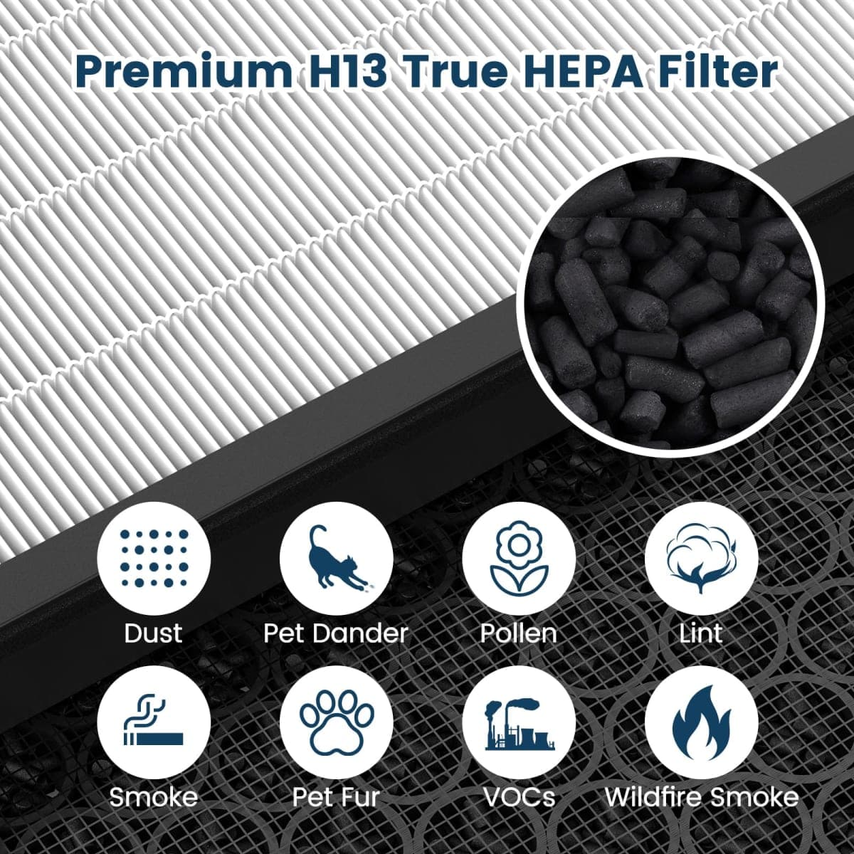 Colorfullife 2Pack Vital 200S Replacement Filter, 3-in-1 H13 True HEPA, High-Efficiency Activated Carbon, Compatible with LEVOIT Vital 200S Air Purifier thumbnail 3