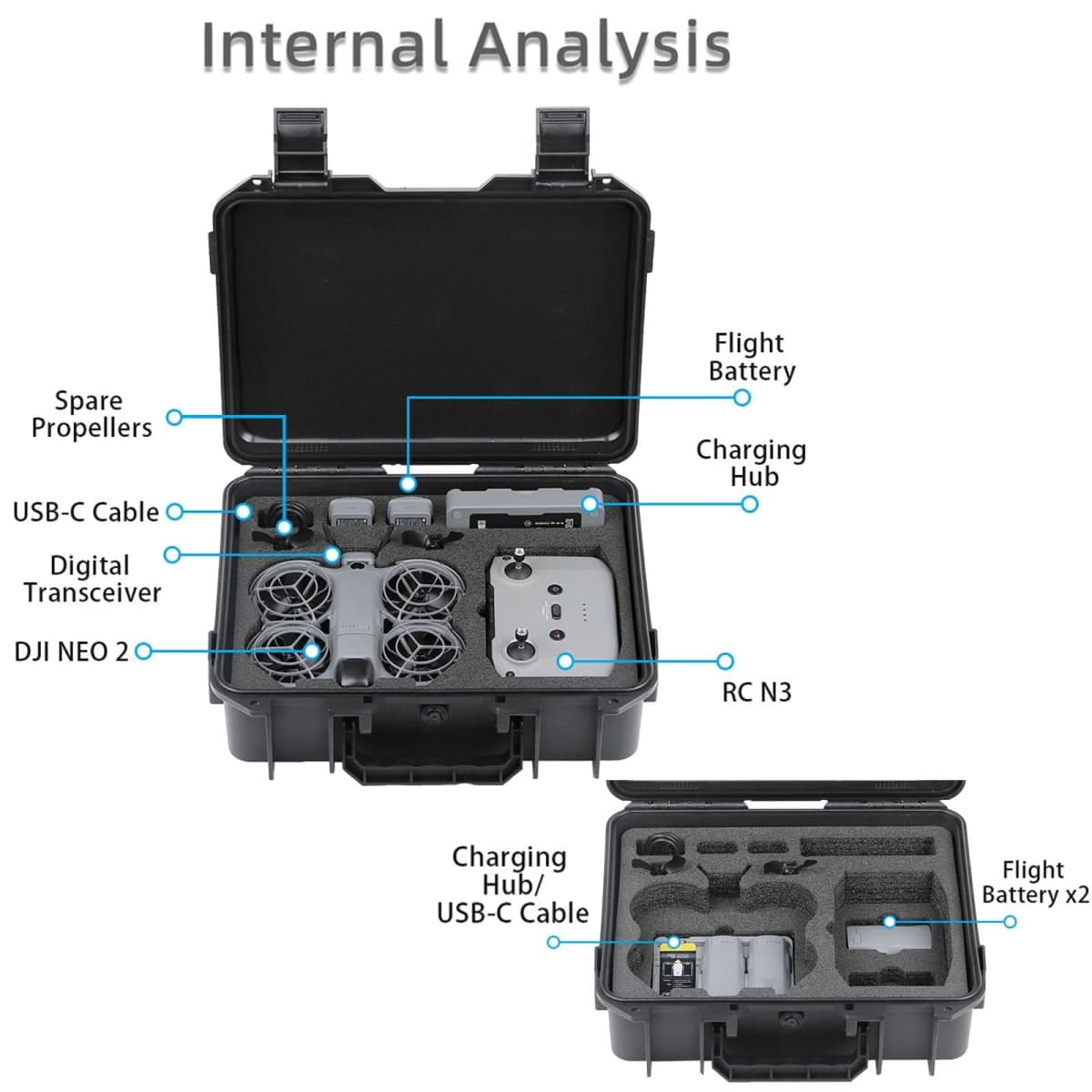 FSIDIWT Neo 2 Hard Case, Waterproof Travel Carrying Case Storage Shoulder Bag for DJI Neo 2 Fly More Combo, RC-N3 Remote Controller and Accessories thumbnail 2
