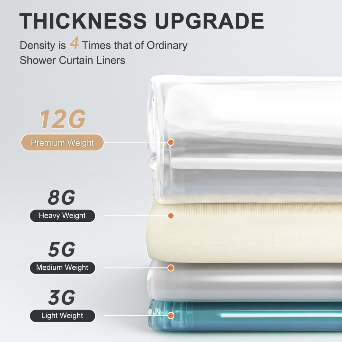 AmazerBath Heavy Duty Shower Curtain Liner 12 Gauge, 72 x 84 Inches Clear Shower Curtain Liner with 3 Clear Stones and 12 Grommet Holes, Weighted Plastic Shower Liner thumbnail 2