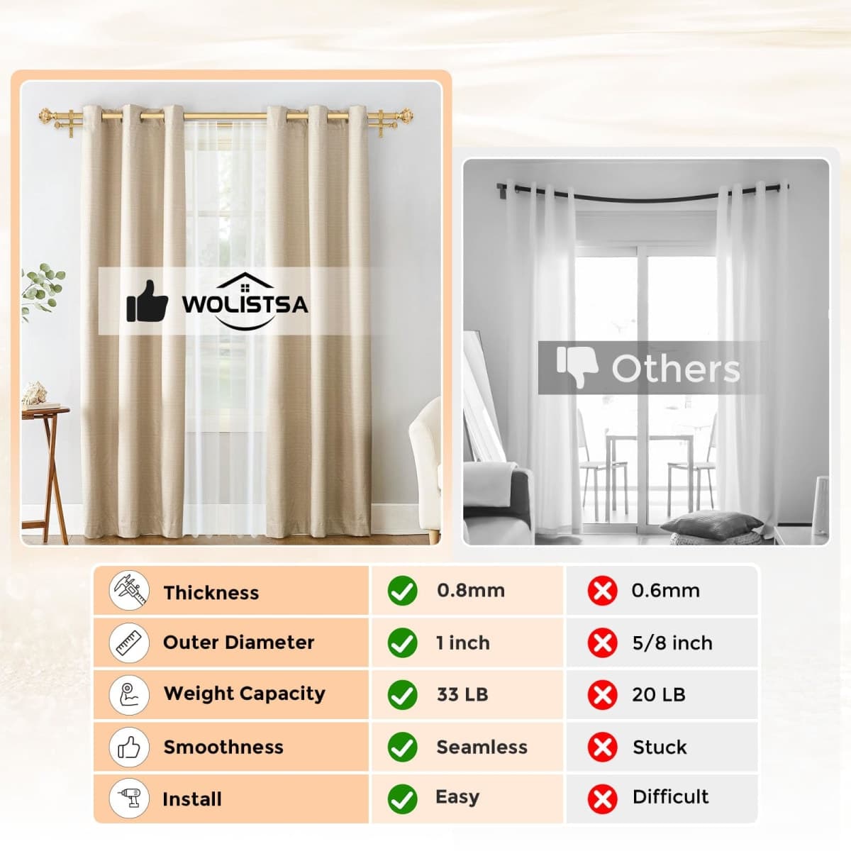 Gold Double Curtain Rods for Windows 66 to 120 Inch, 1 Inch Adjustable Decorative Crystal Long Dual Curtain Rod, Heavy Duty Vintage Double Drapery Pole with Gold Foil Finials for Living Room thumbnail 4