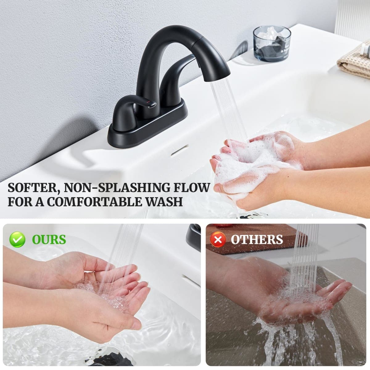 Ultimate Unicorn Matte Black Bathroom Sink Faucet - 4 Inch Centerset Pull Down Vanity Faucets 3 Hole with Pop Up Drain - Two Handle Modern Washbasin Tap Set with Pull Out Sprayer for Rv Restroom thumbnail 3