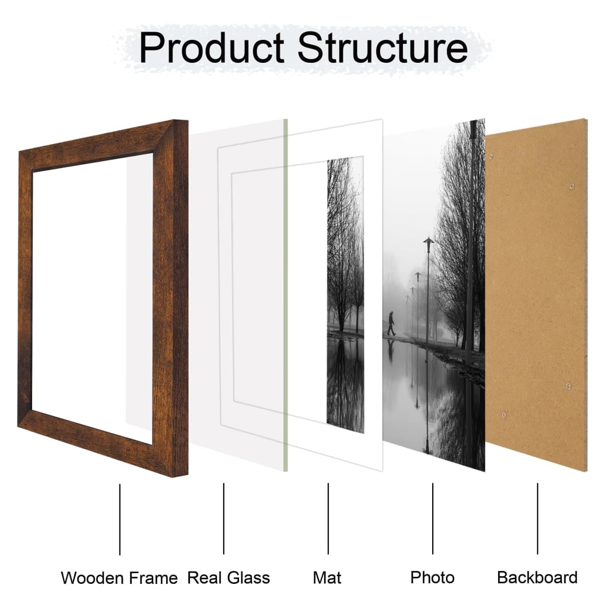 iRahmen 8x12 Picture Frame Set of 4 with High Definition Real Glass, Display 6x8 Pictures with Mat or 8 x 12 Without Mat, Rustic Photo Frames for Tabletop and Wall Mounting thumbnail 3
