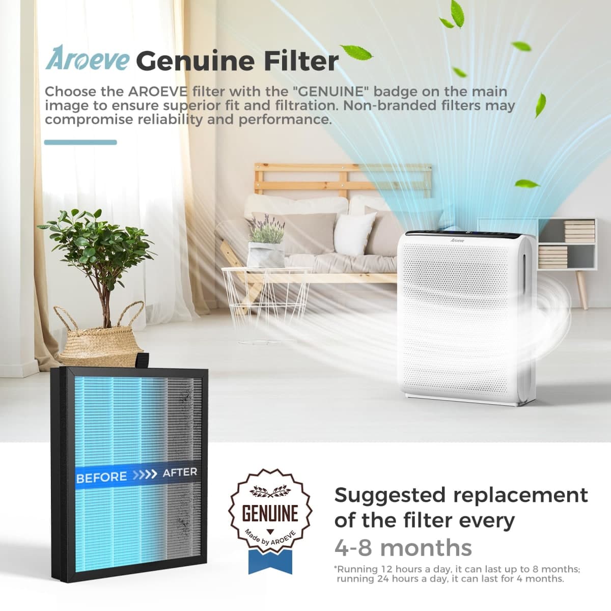 AROEVE MK07 Air Filter Replacement 4-in-1 Air Filter for Dust Pollen Lint Pet Dander Smoke (Blue) thumbnail 2