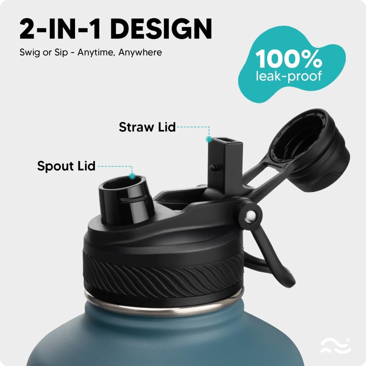 Swigina [2-in-1 LID] 64 oz Insulated Water Bottle with Silicone Boot (48hrs Cold/24hrs Hot) - DIY Stickers, Leakproof, BPA Free, Half Gallon thumbnail 2