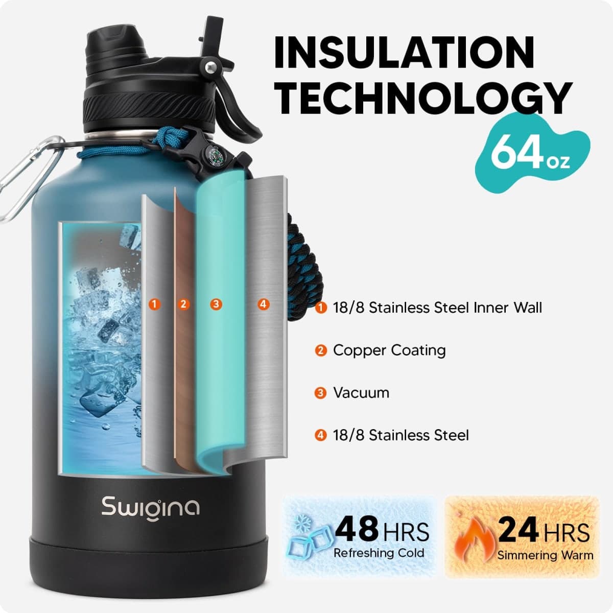 Swigina [2-in-1 LID] 64 oz Insulated Water Bottle with Silicone Boot (48hrs Cold/24hrs Hot) - DIY Stickers, Leakproof, BPA Free, Half Gallon thumbnail 3