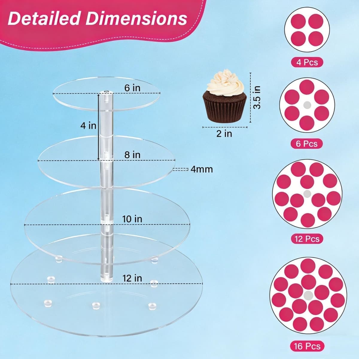 4 Tier Cupcake Stand for 50 Cupcakes, Clear Acrylic Cupcake Stand, Cupcake Holder for Parties, Weddings, Birthdays, Ease of Assembly High Stability (Round) thumbnail 2