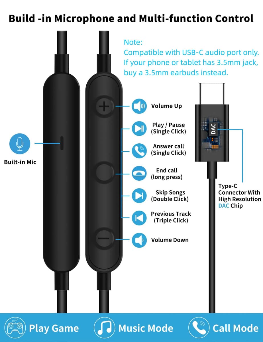 USB C Headphone for Samsung S26 S25 FE S24 A16 A17 Wired Earbuds Magnetic in-Ear Type C Earphone with Microphone Volume Control Bass Stereo Noise Canceling for iPhone 17 Pro Max 16 16e 15 Pixel 10a 9a thumbnail 3