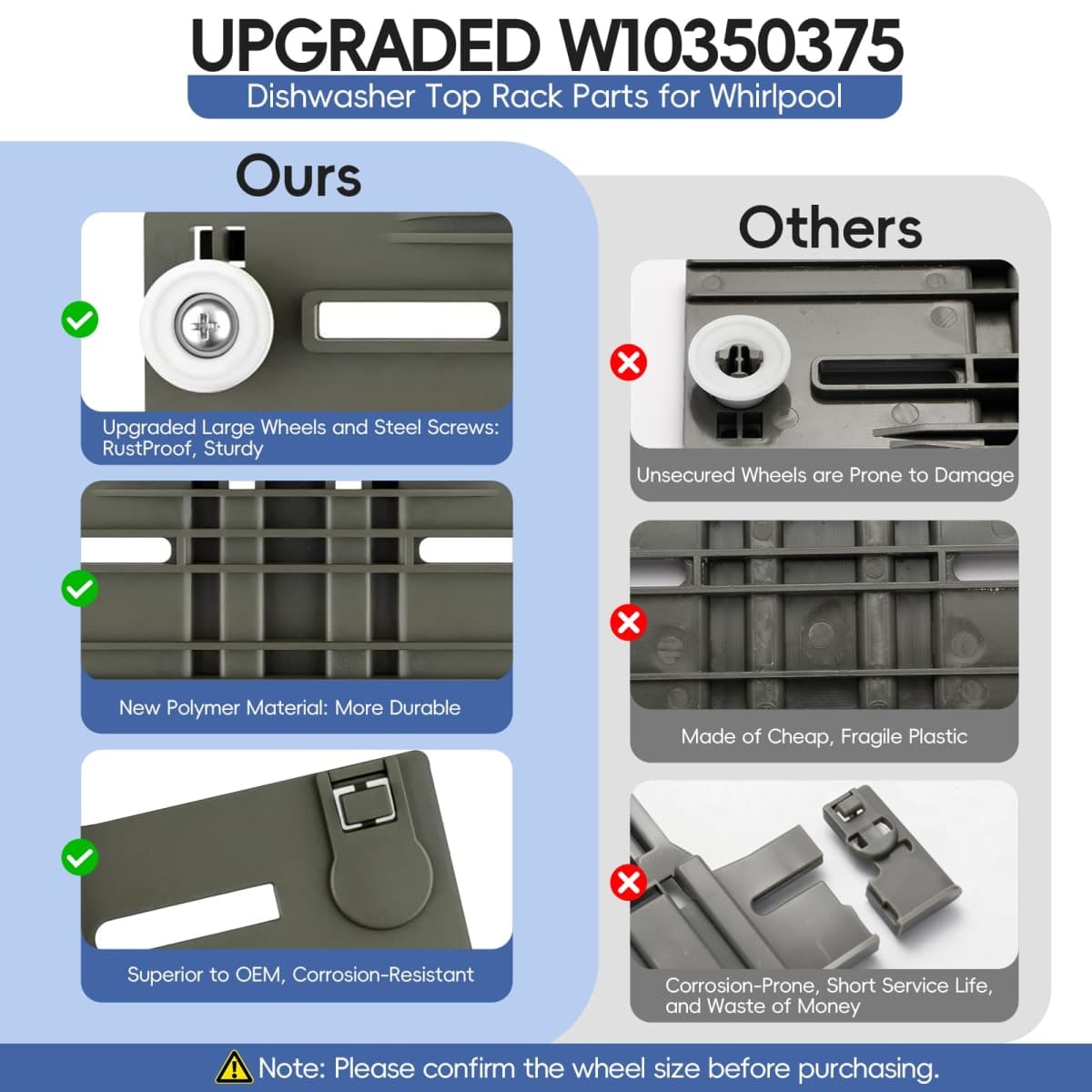 Upgraded W1035037 Dishwasher Top Rack Adjuster Parts，For Kenmore 665 Dishwasher Parts Upper Rack thumbnail 3
