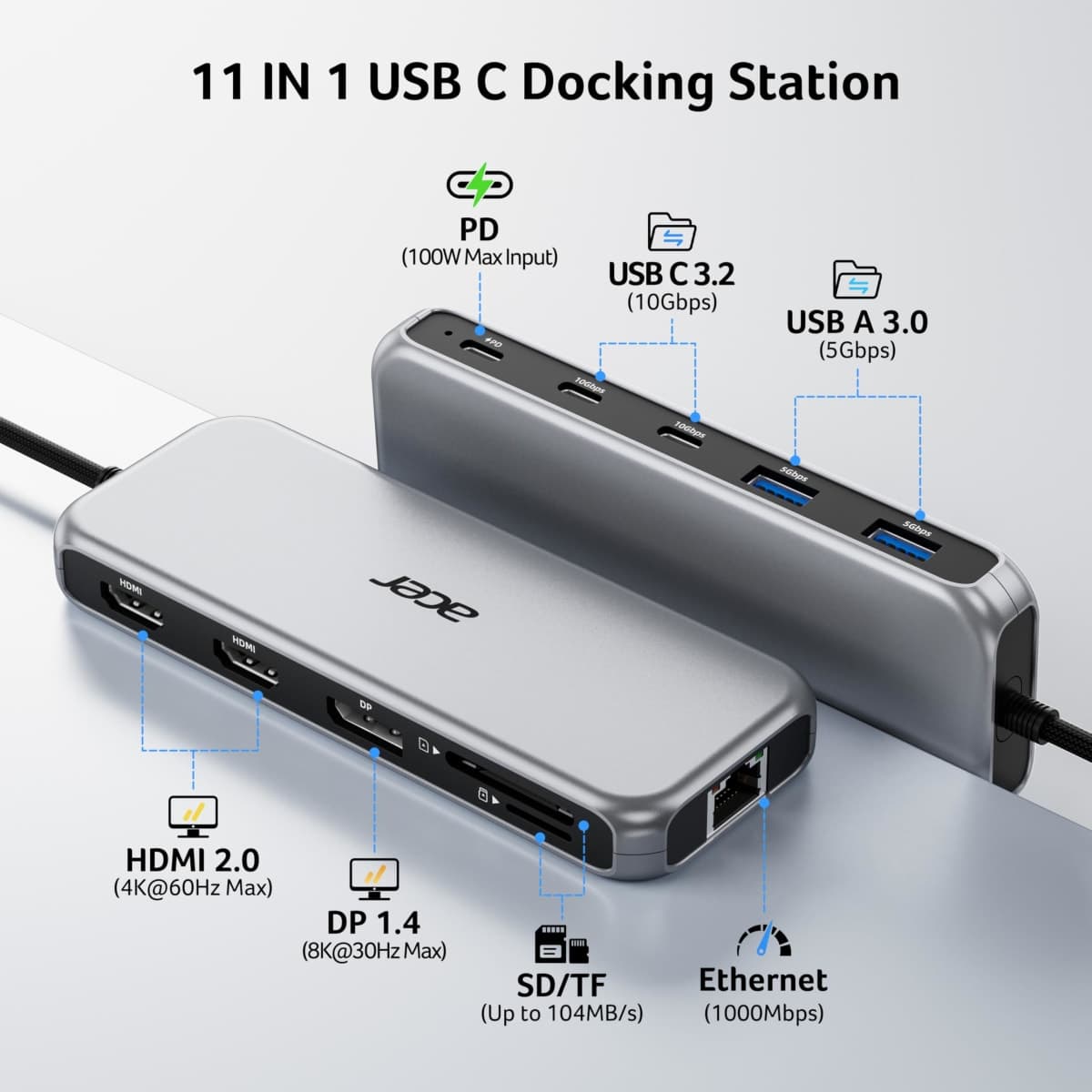 Acer Laptop Docking Station 3 Monitors, 11-in-1 USB C Docking Station with 8K DP, HDMI 4K@60Hz, 10Gbps Data, 1 Gbps Ethernet Hub, 100W Power Delivery, SD/TF, USB C Hub Multiport Adapter for Laptop thumbnail 2