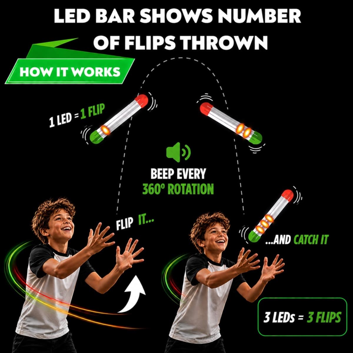 Stickflip How Many Flips can You Throw? | Electronic Flip Challenge Game | Auto-Counting Skill Toy for Kids, Teens & Adults | 10 Games Each with a High Score to Beat | Fun Gift & Party Game Ages 8+ thumbnail 2