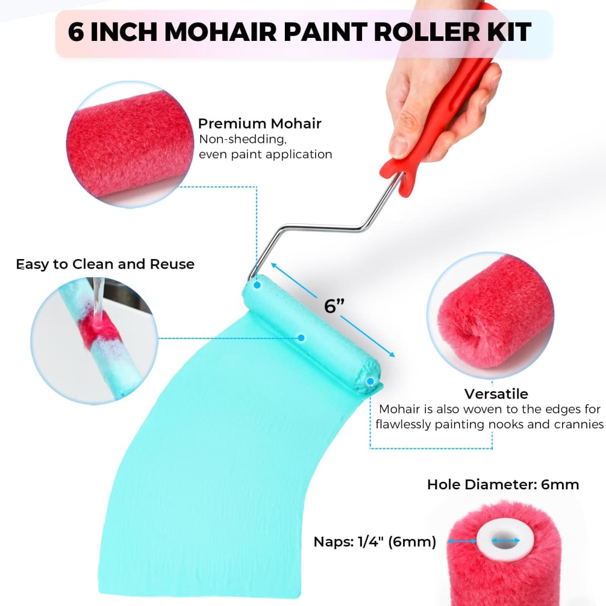 HexDorn 6 Inch Mohair Paint Roller Kit, 1/4" Nap, 9 Pack Lint-Free Small Paint Roller Covers with Frame, Smooth Mini Rollers for Painting Walls, Cabinets, Door, Furniture, Trim, All Paints & Stains thumbnail 2