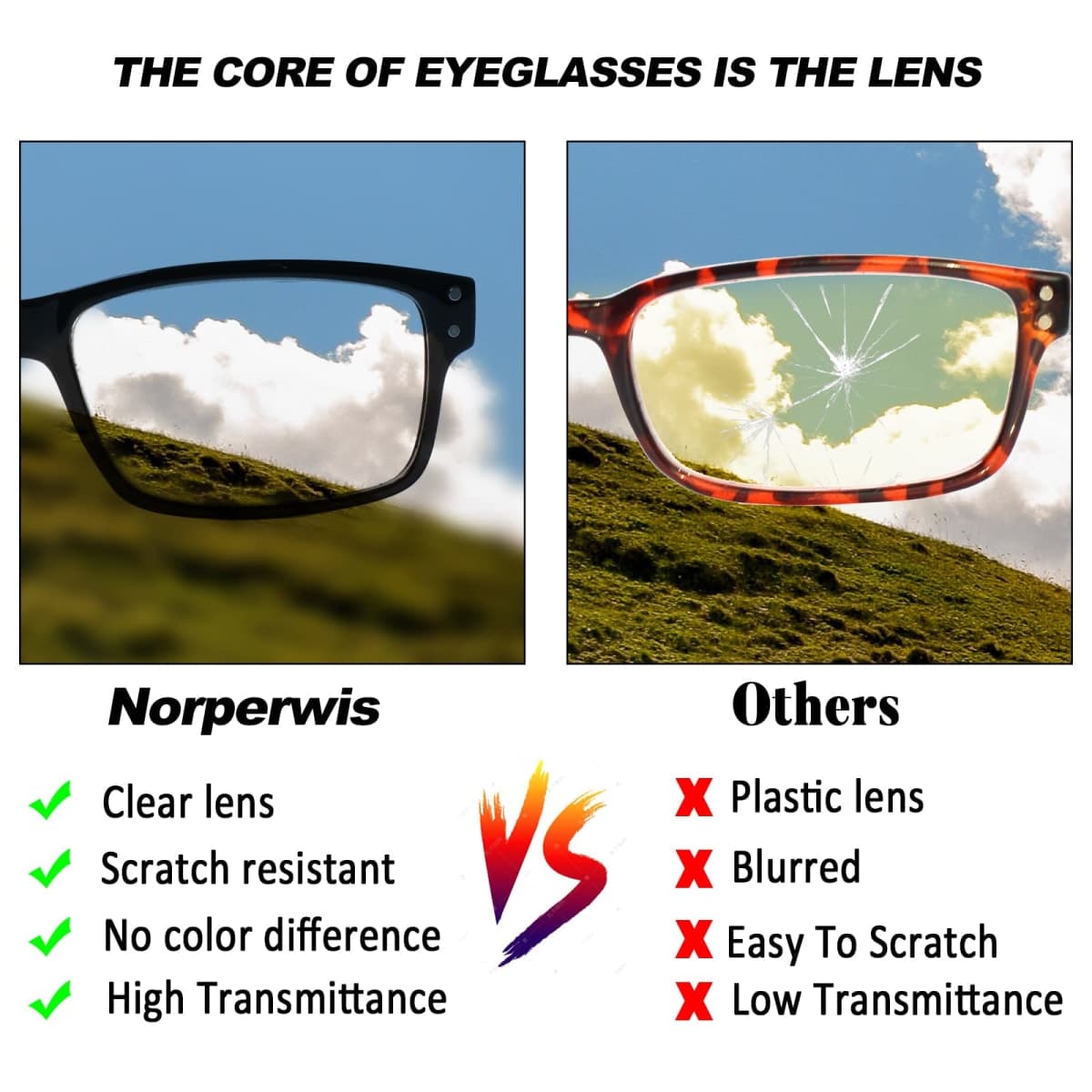 NORPERWIS Reading Glasses 5 Pairs Quality Readers Spring Hinge Glasses for Reading for Men and Women (5 Pack Mix Color -2, 3.50) thumbnail 5