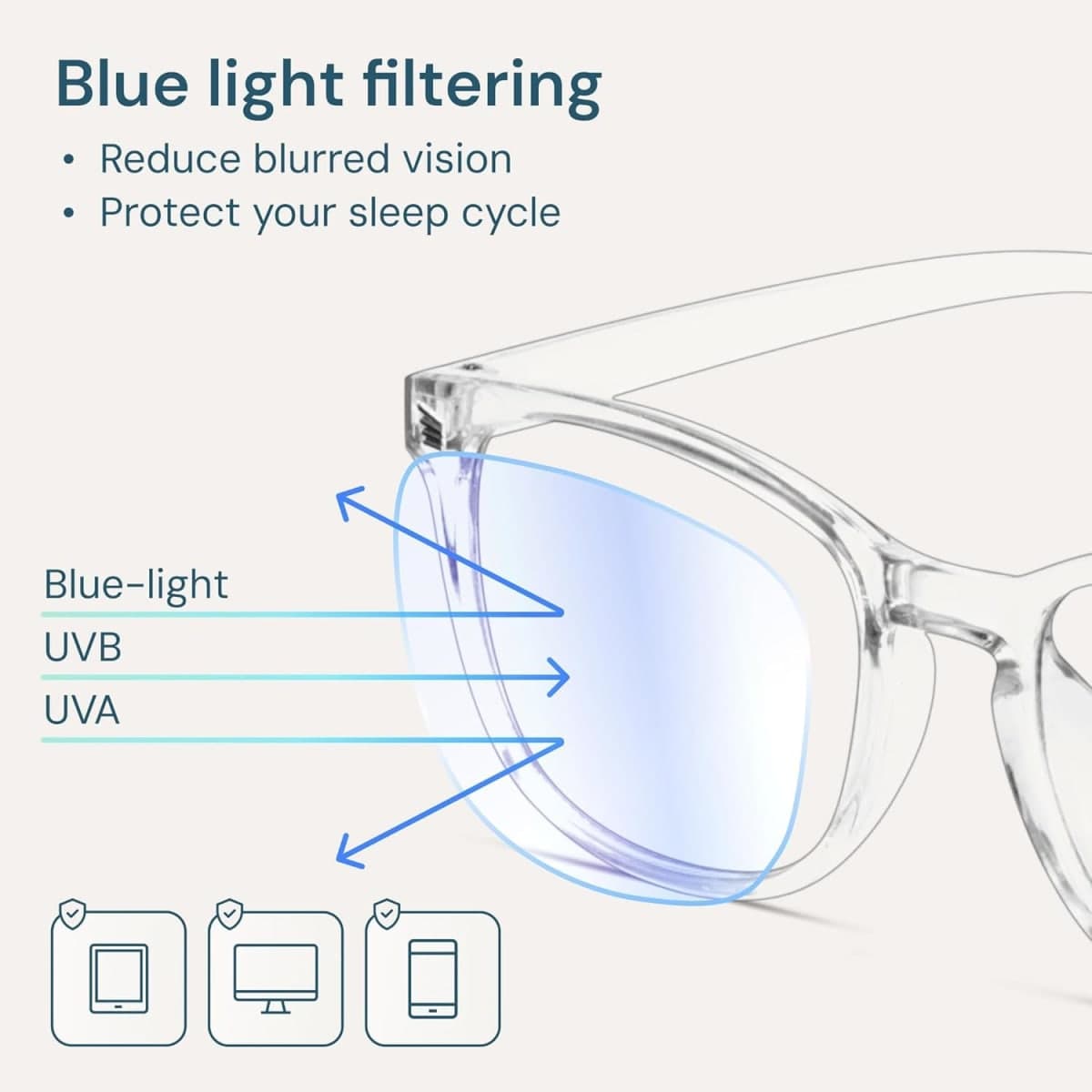Gaoye Blue Light Blocking Glasses - Anti UV Ray Computer Gaming Glasses, Blue Blockers Glasses For Women/Men thumbnail 3