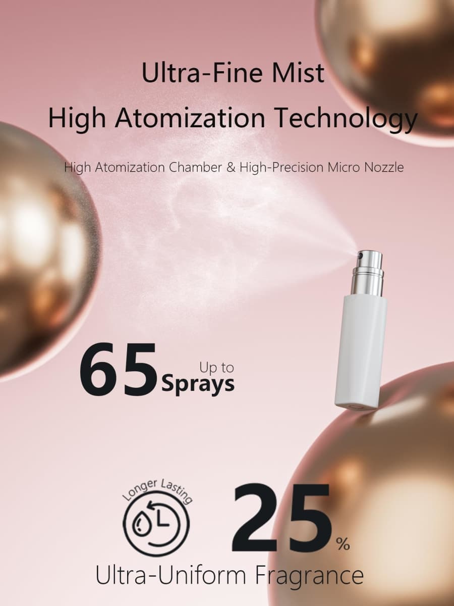 Perfume Pod ATOM Refillable Perfume Atomizer, Bottom Filling Fragrances Perfume Bottle, Mini Cologne Dispenser, Travel sized, Portable Sprayer for Women Men, Gift, WHITE, 0.2 Ounces, ATOM01 thumbnail 4