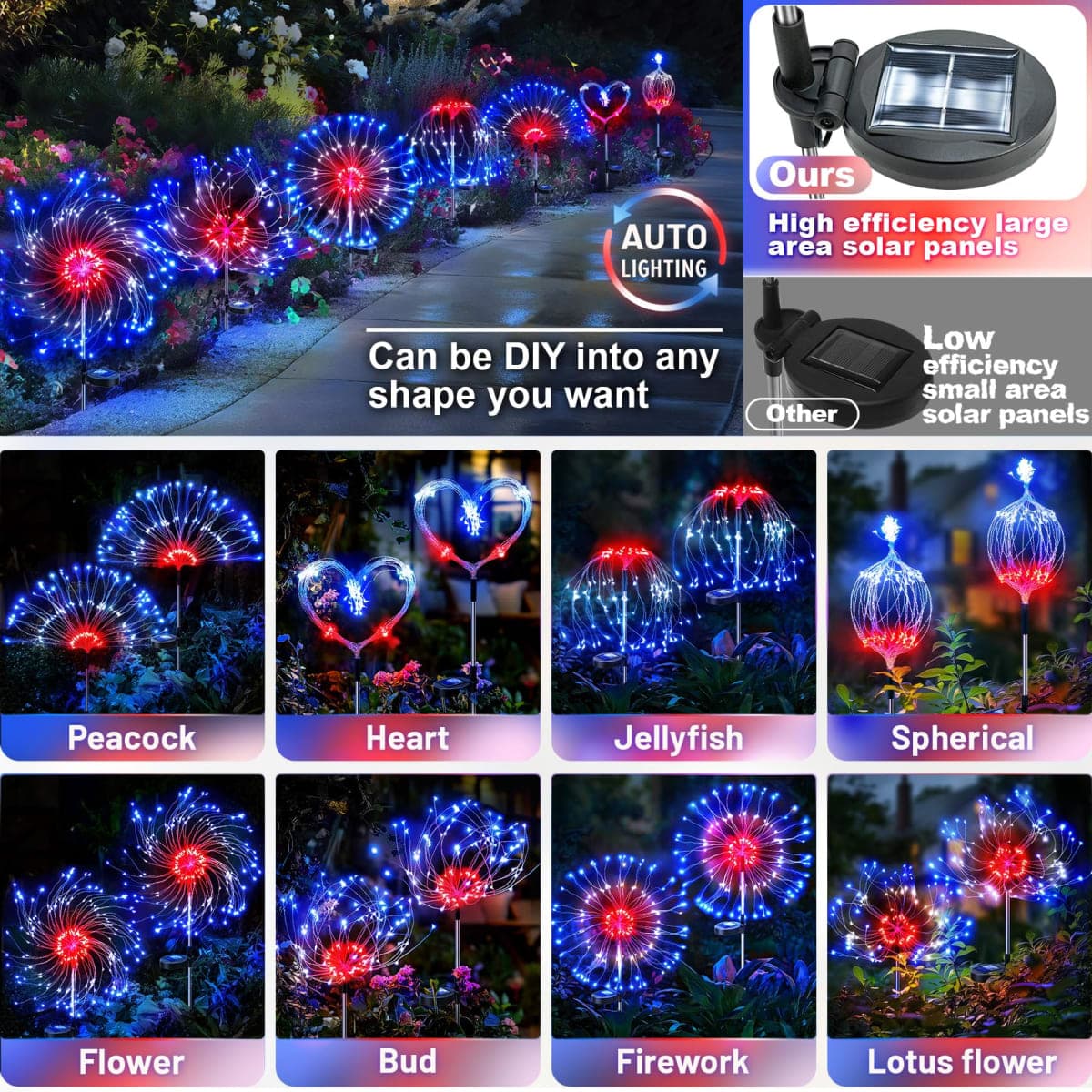 Anordsem Solar Lights Outdoor Waterproof: Garden Light Solar Powered for Yard Outside - LED Sparkler Fireworks Colorful Lighting Patio Decor 6 Pack - Gardening Gifts for Women Men Gardener thumbnail 3