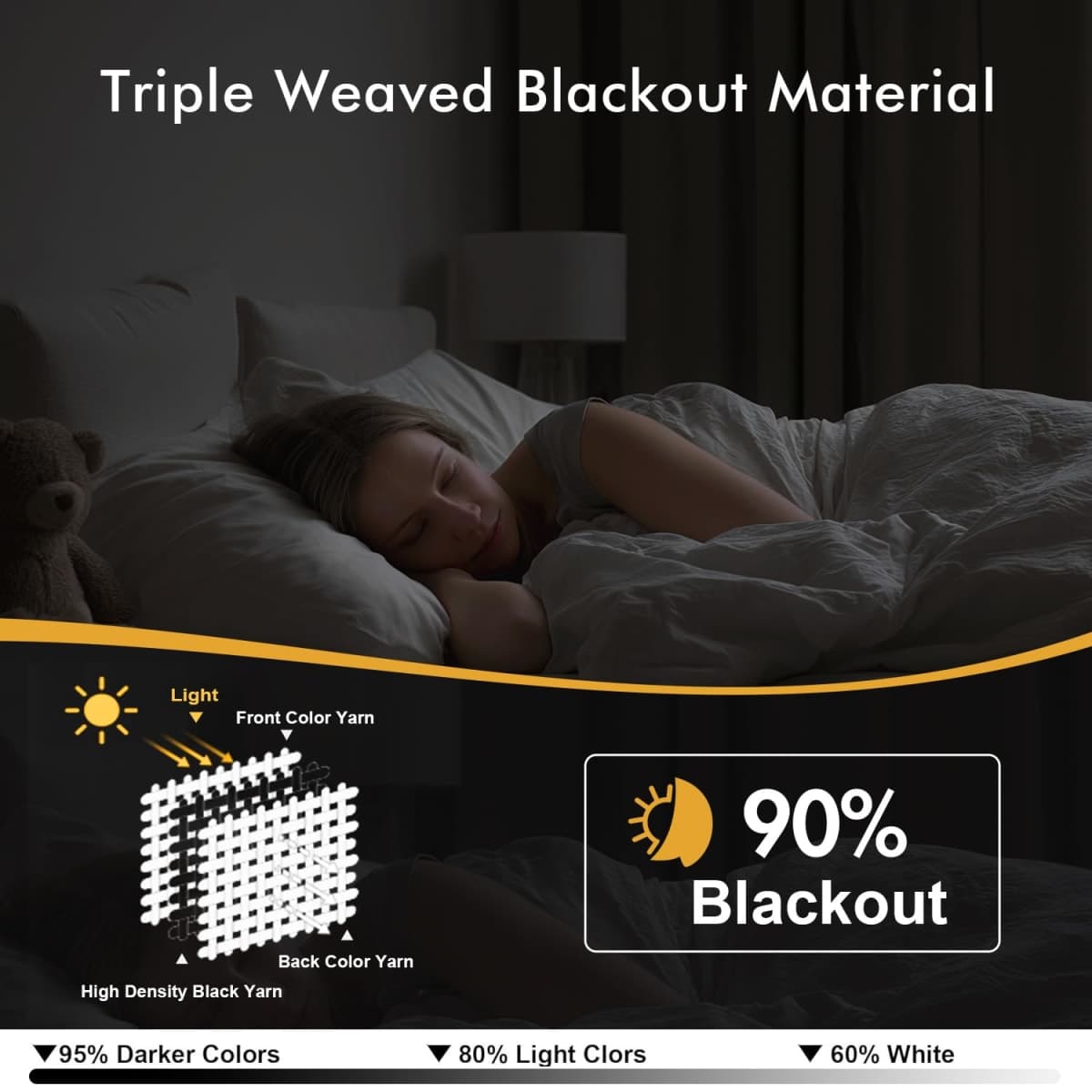 MIULEE Olive Green Blackout Curtains for Bedroom Living Room 84 Inches Long 2 Panels, Thermal Insulated Room Darkening Drapes Solid Grommet Top Noise Reducing Dark Green Window Treatments 40x84 Inch thumbnail 2