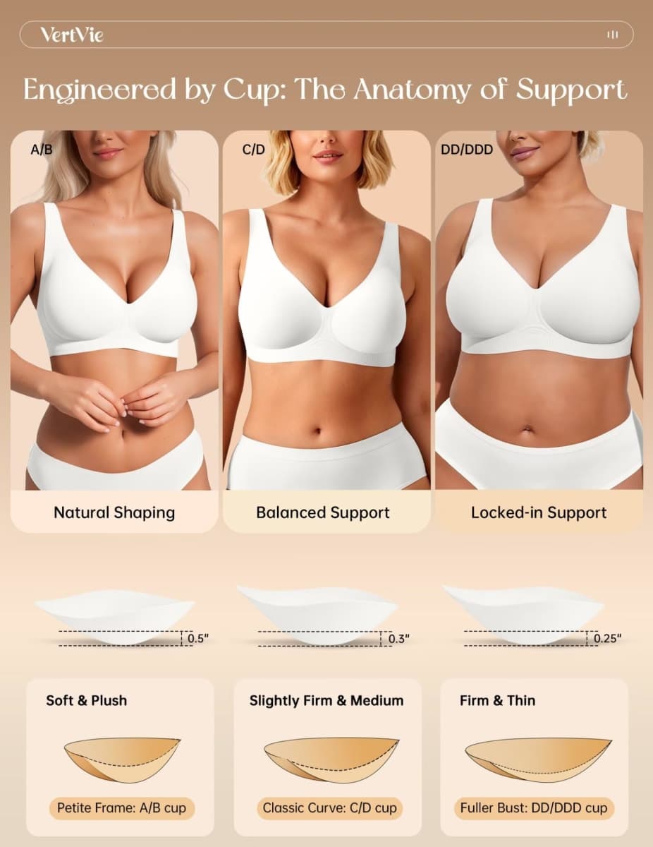 Vertvie 2026 Womens Wireless Jelly Bras Cup-Engineered Support Deep V Push Up Lift Bra Seamless No Underwire T-Shirt Bralette, White, 36C thumbnail 4