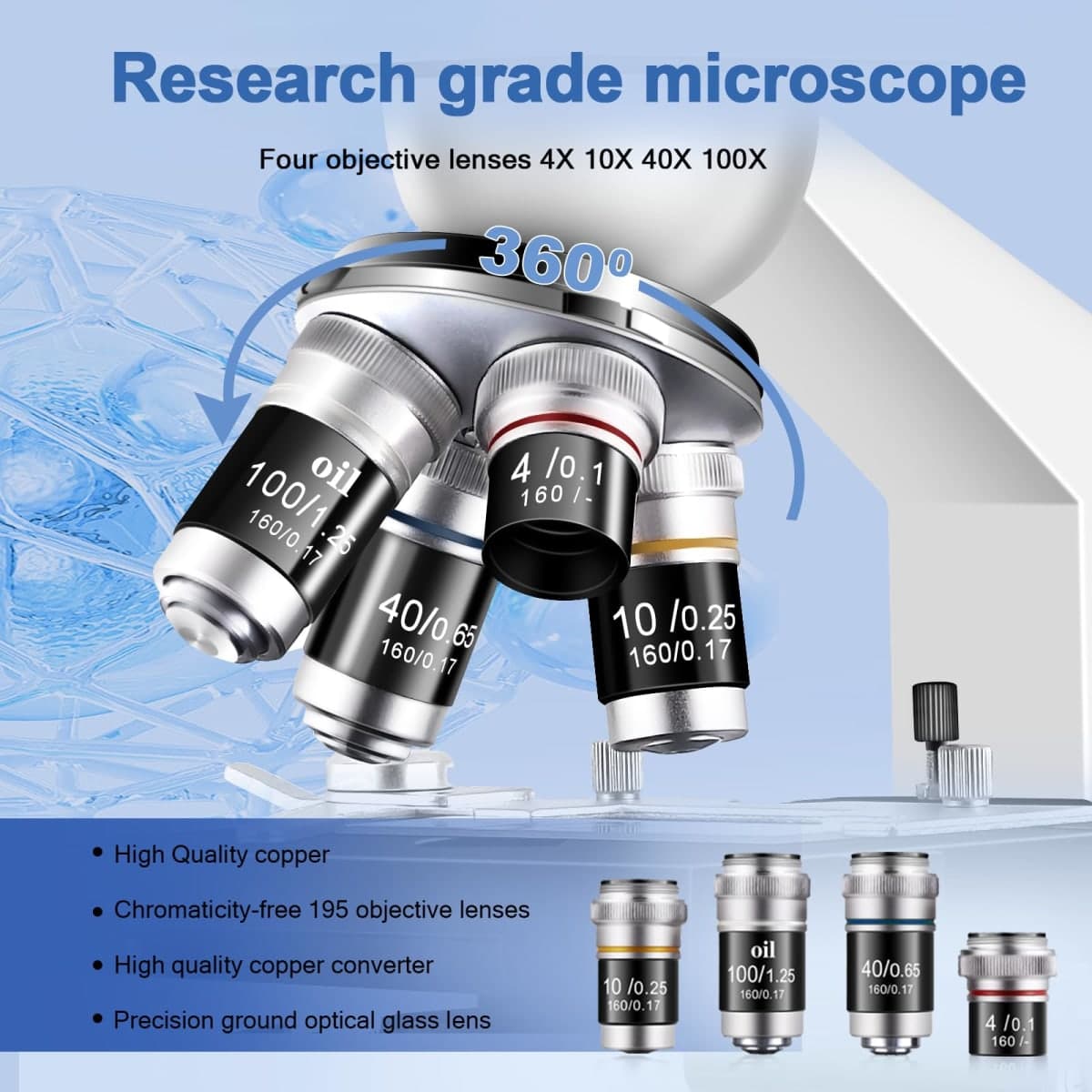 Woehrsh Compound Trinocular Microscope 40X-5000X Magnification, Laboratory Grade Microscope for Adults, Microscopes with LED Illumination Double Mechanical Stage and HD USB Camera thumbnail 2