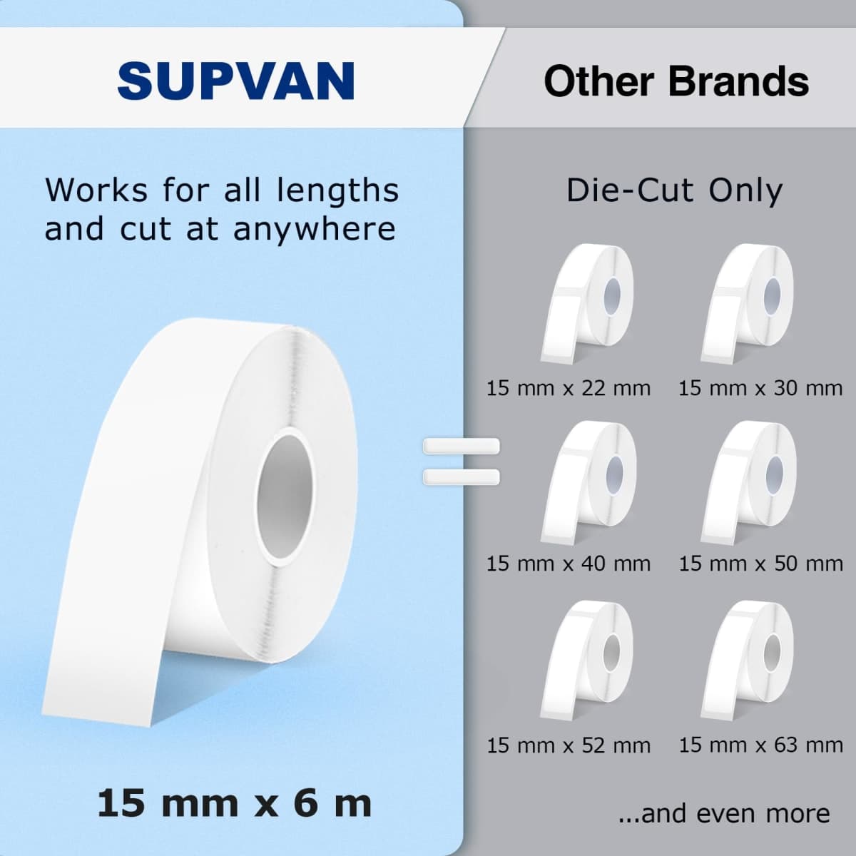 SUPVAN E10 Bluetooth Label Maker Machine with Tape, Continuous Waterproof Label, Versatile App with 30+ Fonts and 660+ Icons, Label Printer for Home, Kitchen, School, Office Organization, Green thumbnail 4