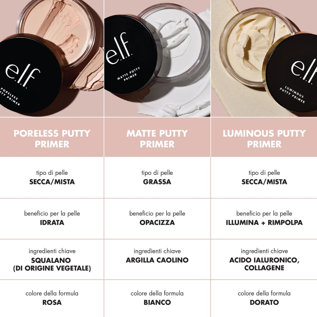 e.l.f. Poreless Putty Primer, Silky, Skin-Perfecting, Lightweight, Long Lasting, Smooths, Hydrates, Minimizes Pores, Flawless Base, All-Day Wear, Flawless Finish, Ideal for All Skin Types, 0.74 Fl Oz thumbnail 2