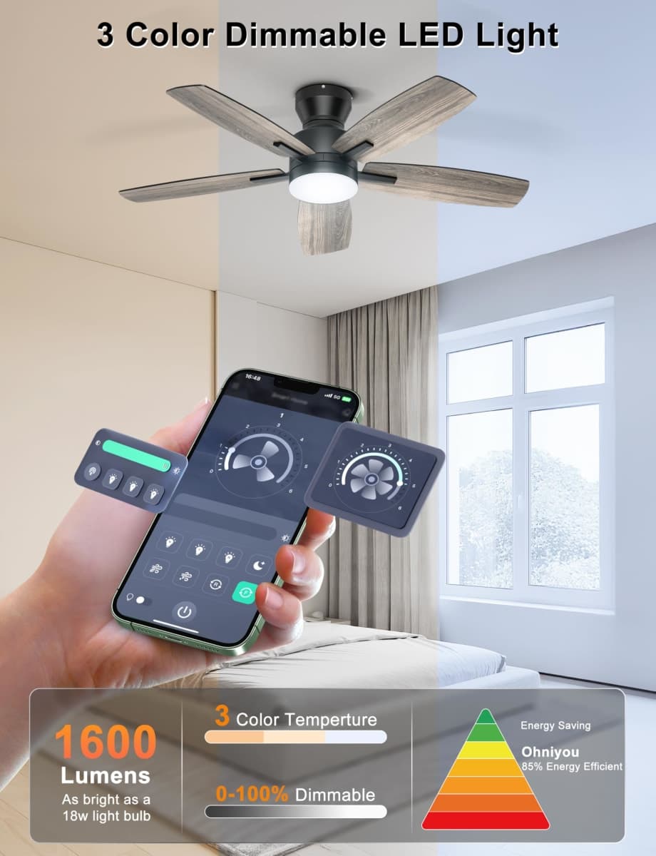 Ohniyou 42'' Ceiling Fans with Lights, Low Profile Ceiling Fan with Light and Remote/APP Control, Modern Flush Mount Ceiling Fan for Indoor Bedroom Kitchen, Dimmable, Qiuet DC Motor, Black thumbnail 4