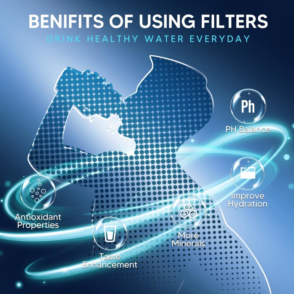 Upgraded Water Filter Replacement Fit for Zero Pitcher and Dispenser ZR-001 ZR-004 ZP-006 ZR-017, Five-Stage Filter System, Effectively Reducing Lead, Chromium, and Contaminants, 4 Packs, By BOGDA thumbnail 4
