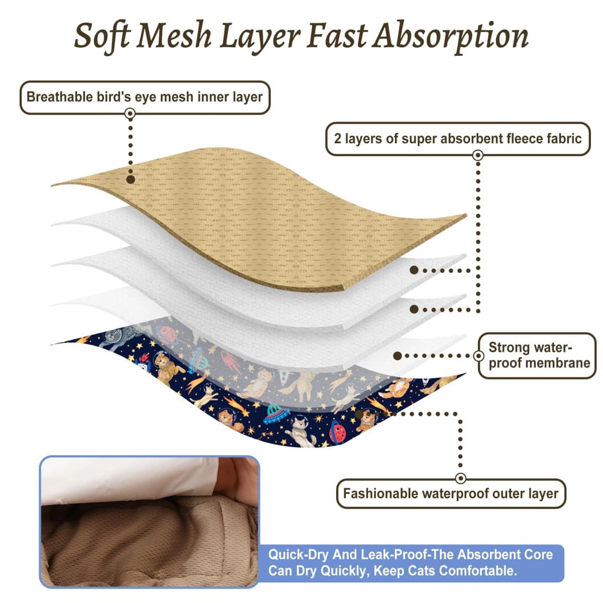 5 Pack Dog Diapers Male Reusable, Premium Belly Bands for Dogs, High Absorbing Male Dog Pee Wraps for Doggie in Incontinence or Excitable Urination Camouflage Pattern XL thumbnail 3