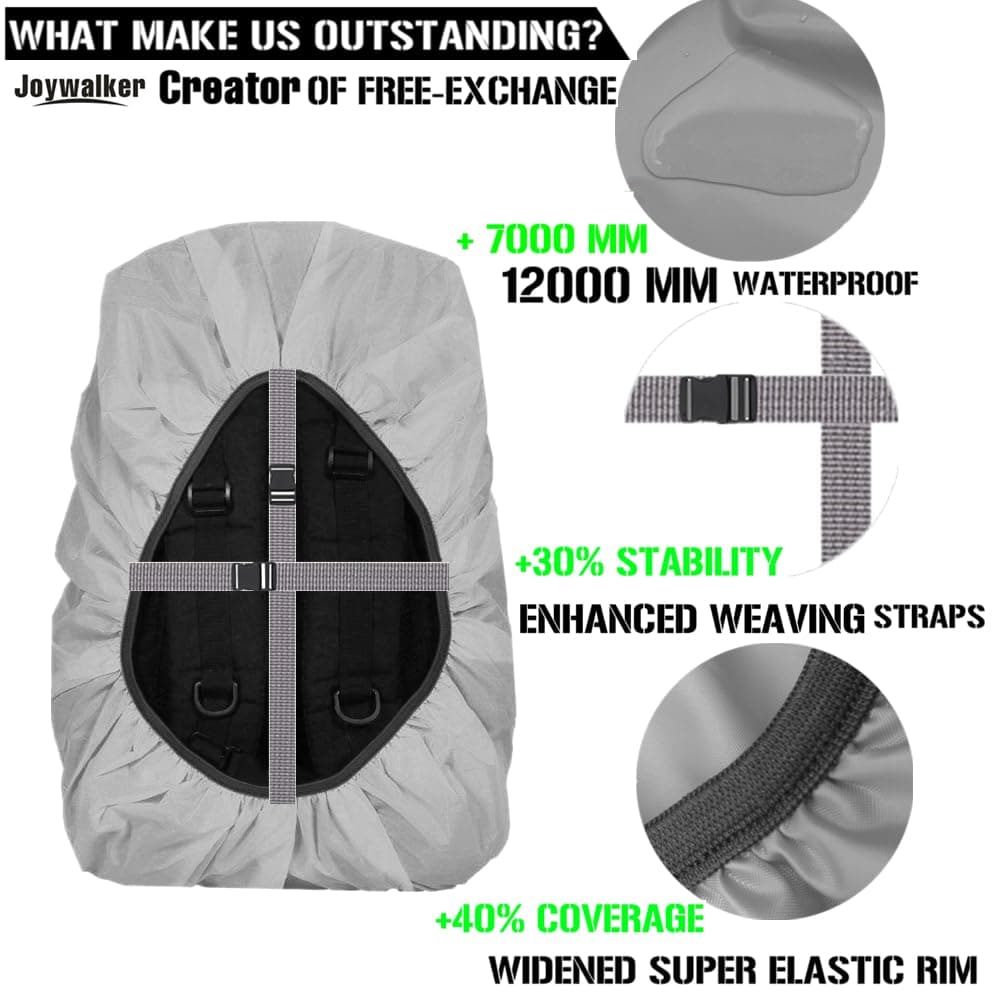 Joy Walker Waterproof Backpack Rain Cover for (15-90L), Upgraded (Anti-slip) Buckle Strap & Strengthened Layer for Hiking Camping Traveling Cycling (Gray, Middle (for 30-40L backpack)) thumbnail 5
