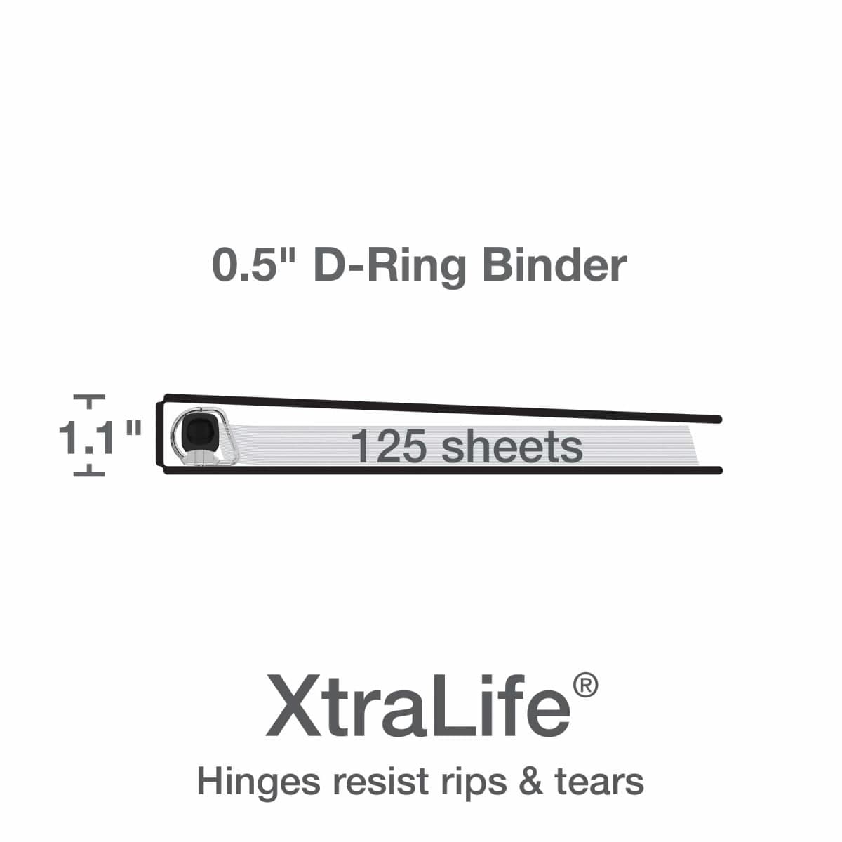 Oxford 3 Ring Binders, 0.5 inch ONE-Touch Easy Open D Rings, Durable Binders for School and Office, View Binder Covers, Xtralife Hinge, Non-Stick, PVC-Free, Black, Holds 125 Sheets, 6 PK (79901) thumbnail 3