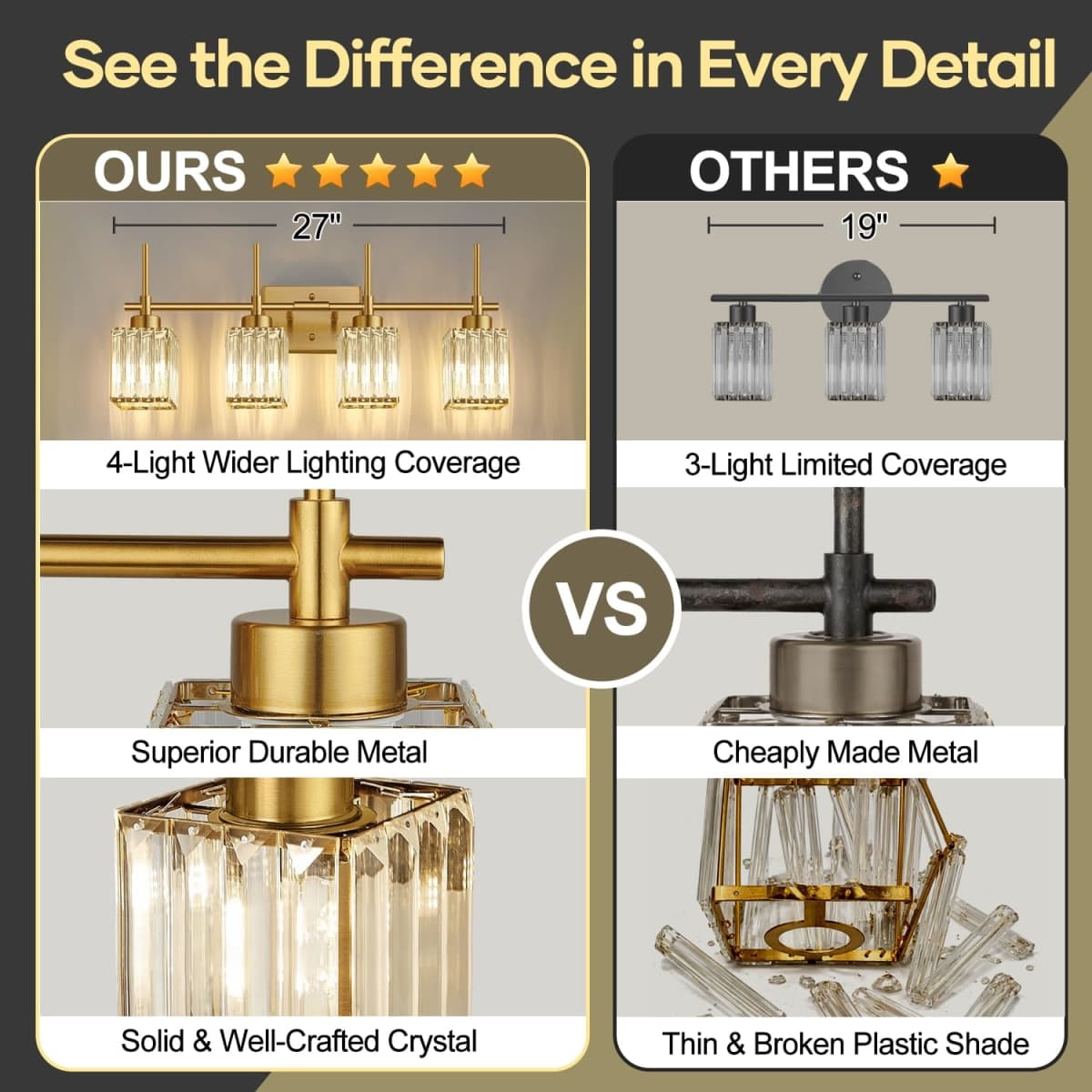 Torondo Modern Crystal Bathroom Vanity Light 4-Lights Brushed Gold Bathroom Light Fixtures Over Mirror Brushed Gold Vanity Lighting Fixtures Square Shade Brass Wall Sconce (Bulbs Not Include) thumbnail 3
