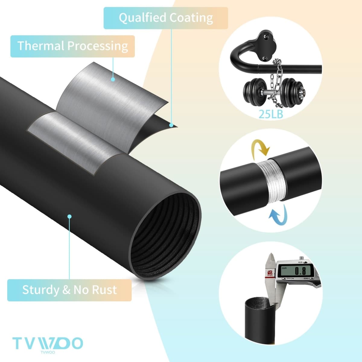 TVWOO Wrap Around Curtain Rods,Black Curtain Rods 28 to 48 Inch,5/8 Inch Adjustable Blackout Curtain Rod Set,Room Darkening Single Window Rod,Metal Thicken Hidden Curved Drapery Rod 28-48",Matte Black thumbnail 4