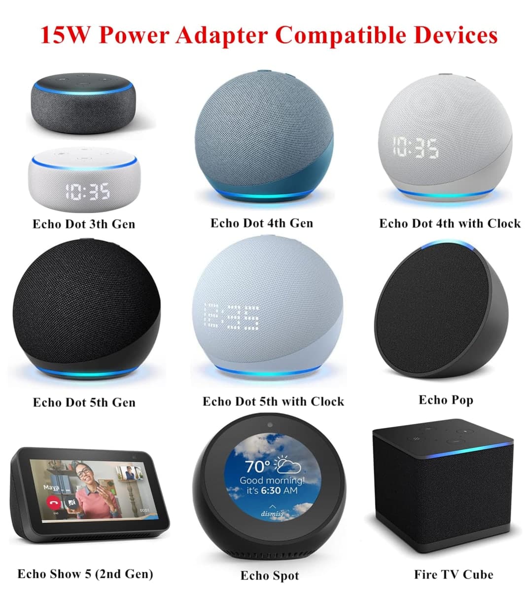15W Power Adapter for Echo Dot (3rd/4th/5th Gen),Echo Dot with Clock (3rd/4th/5th Gen), Echo Dot Kids Edition, Echo Show 5(1st & 2nd Gen), Echo Spot,Pop, and Fire TV Cube, 5Ft Power Cord thumbnail 2