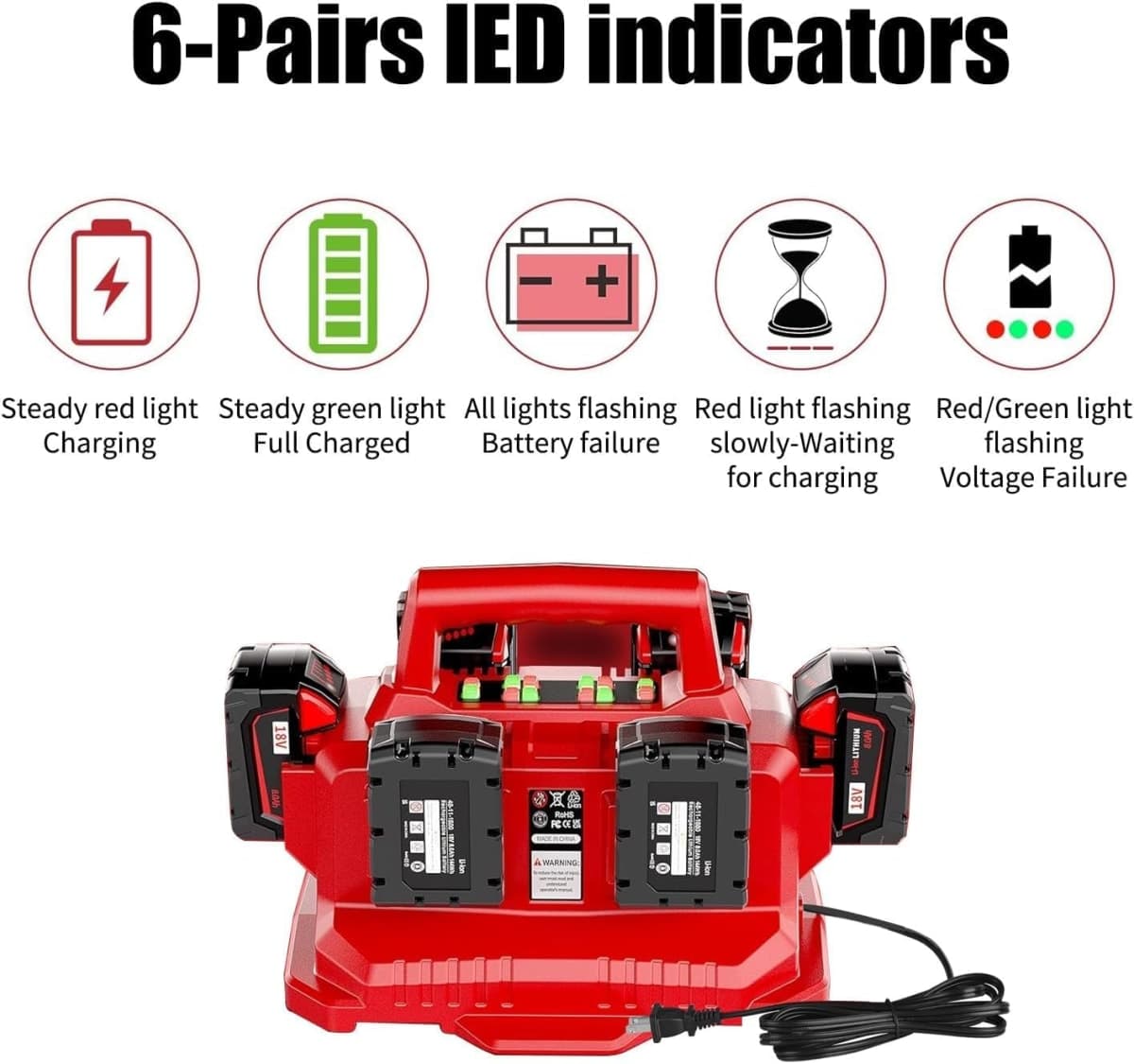 6 Port Battery Charger Station Compatible with Milwaukee M18 18V Batteries, Replacement for 48-59-1806 & 48-59-1804, Sequential Charging with LED Indicators, Select Button and Wall Mount thumbnail 5