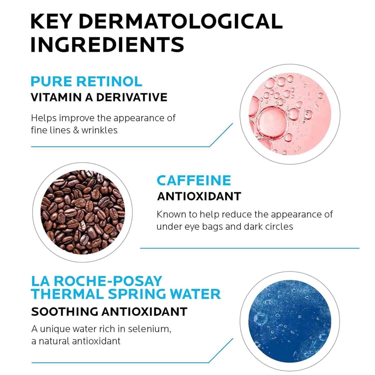 La Roche-Posay Eye Cream, Pigmentclar Dark Circles Under Eye Cream with Caffeine, 15ml thumbnail 2