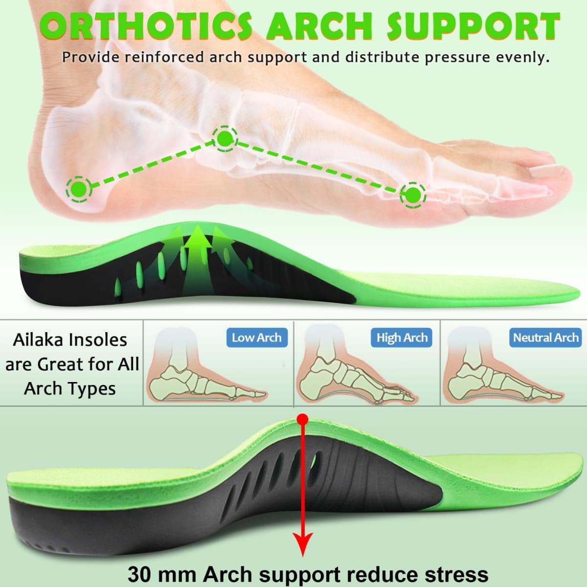Ailaka Kids Orthotic Arch Support Shoe Insoles, Plantar Fasciitis Cushioning Athletic Inserts for Flatfoot Pain Relief Running Walking Green thumbnail 2