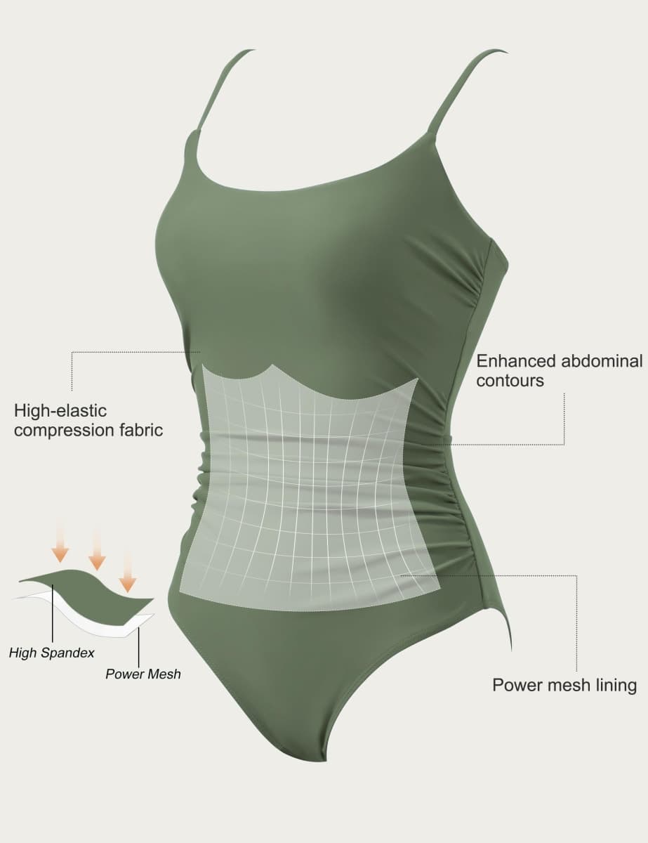 SUUKSESS Women One Piece Tummy Control Swimsuit Crisscross Backless Bathing Suit, Army Green, Medium thumbnail 3