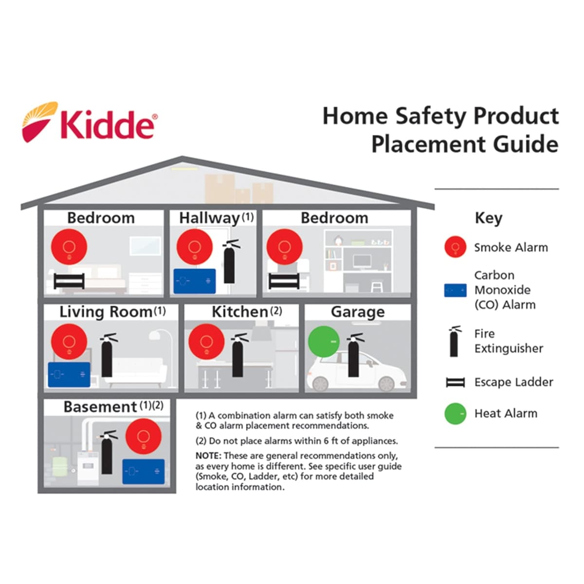 Kidde Smoke Detector, 10-Year Battery, Photoelectric Sensor Smoke Alarm, White thumbnail 4