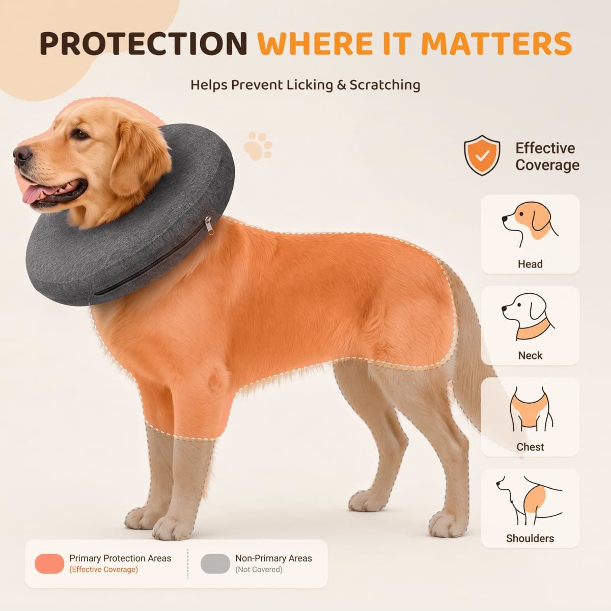 Pet Inflatable Collar for After Surgery,Soft Protective Recovery Collar Large Dog Cone for Dogs to Prevent from Touching Stitches, Wounds and Rashes thumbnail 4