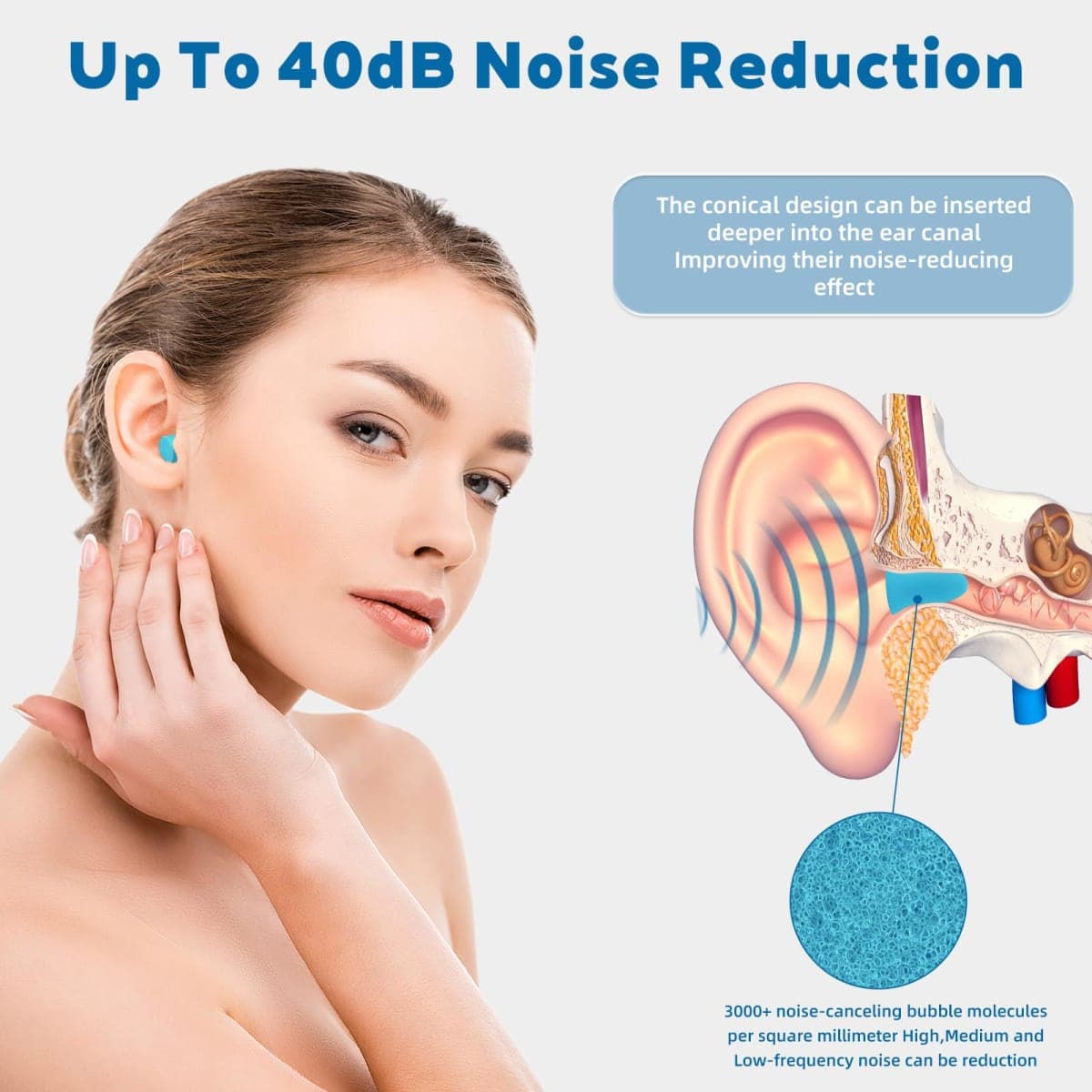 Ear Plugs for Sleeping Noise Cancelling - 40dB Ear Plugs for Noise Reduction - Calmer Earplugs for Concert Sleep Travel Study Work - Hearing Protection Sound Blocking - Blue 10 Pairs in 2 Cases thumbnail 2
