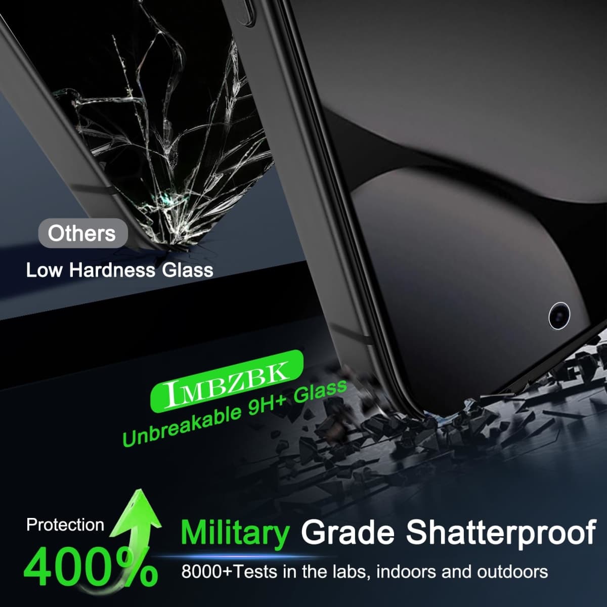 [Auto-Dust Removal] IMBZBK 3 Pack Screen Protector for Google Pixel 10 Pro XL [Phone Case Friendly], 3 Tempered Glass Camera Lens Protector Accessories, Military Grade Shatterproof thumbnail 3