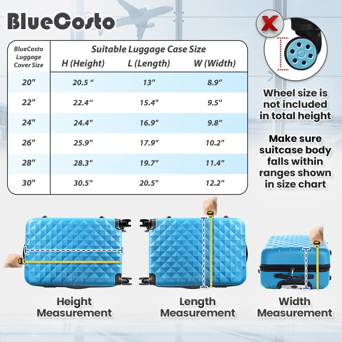 BlueCosto 22" Universal Clear PVC Luggage Cover Protector Suitcase Covers - H: 18.5"-21"; L: 15"-16.5"; W: 9"-10", transparent-22inch, 22inch thumbnail 2